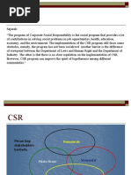 Download Sejarah The Program of Corporate Social Responsibility is the Social by yellymawi SN23861496 doc pdf