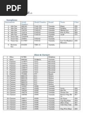 Inventory List