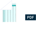 Table 34: Production and Imports of Crude Oil and Petroleum Products