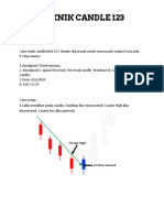 Teknik Candle Breakout 123