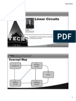 Linear Circuits: Concept Map