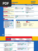 Download Fluids Review by ramiro505 SN238630136 doc pdf