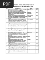 Download Daftar Disertasi MSDM 2011 2013 by leutik SN238631734 doc pdf