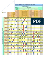 Defectos Del PAN PDF