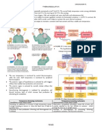 Thermogenesis and Fever