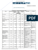 Banco de Informações de Geração (BIG) fornece dados sobre usinas e centrais geradoras no Brasil