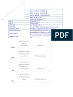 Lista Funcoes Excel