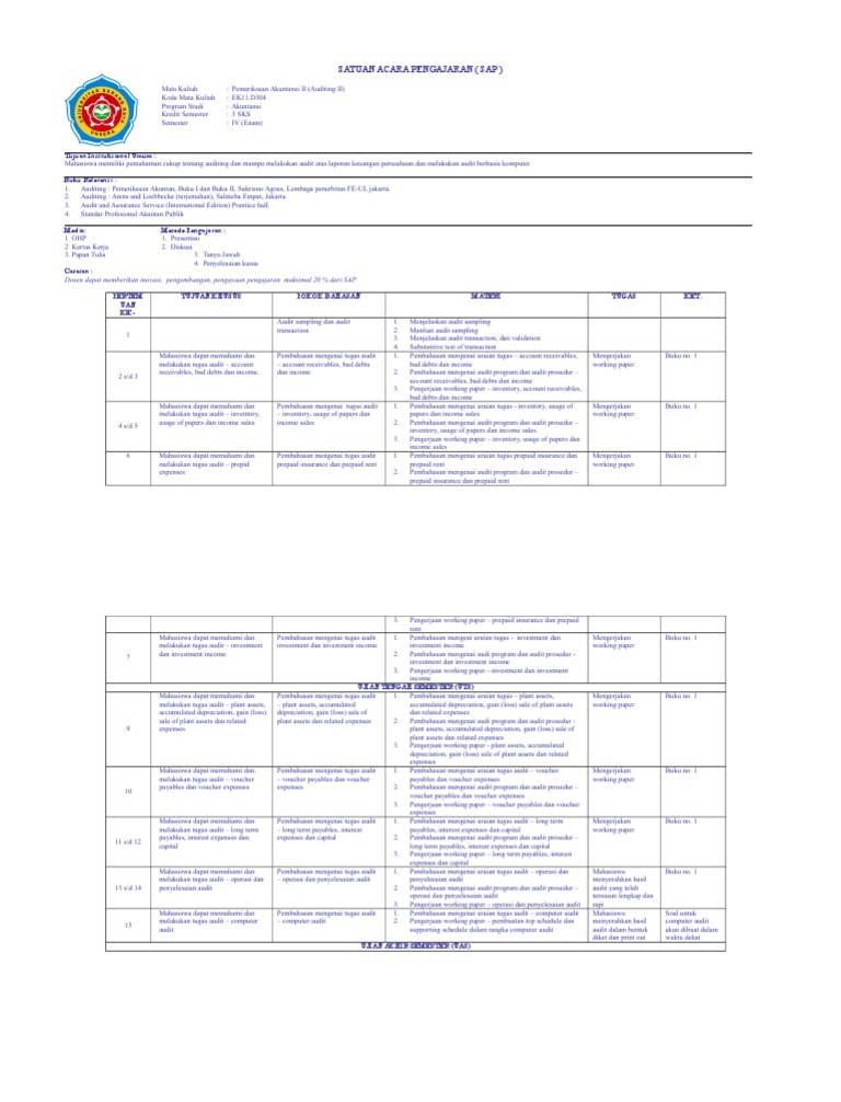 Rencana Pembelajaran Auditing II | PDF