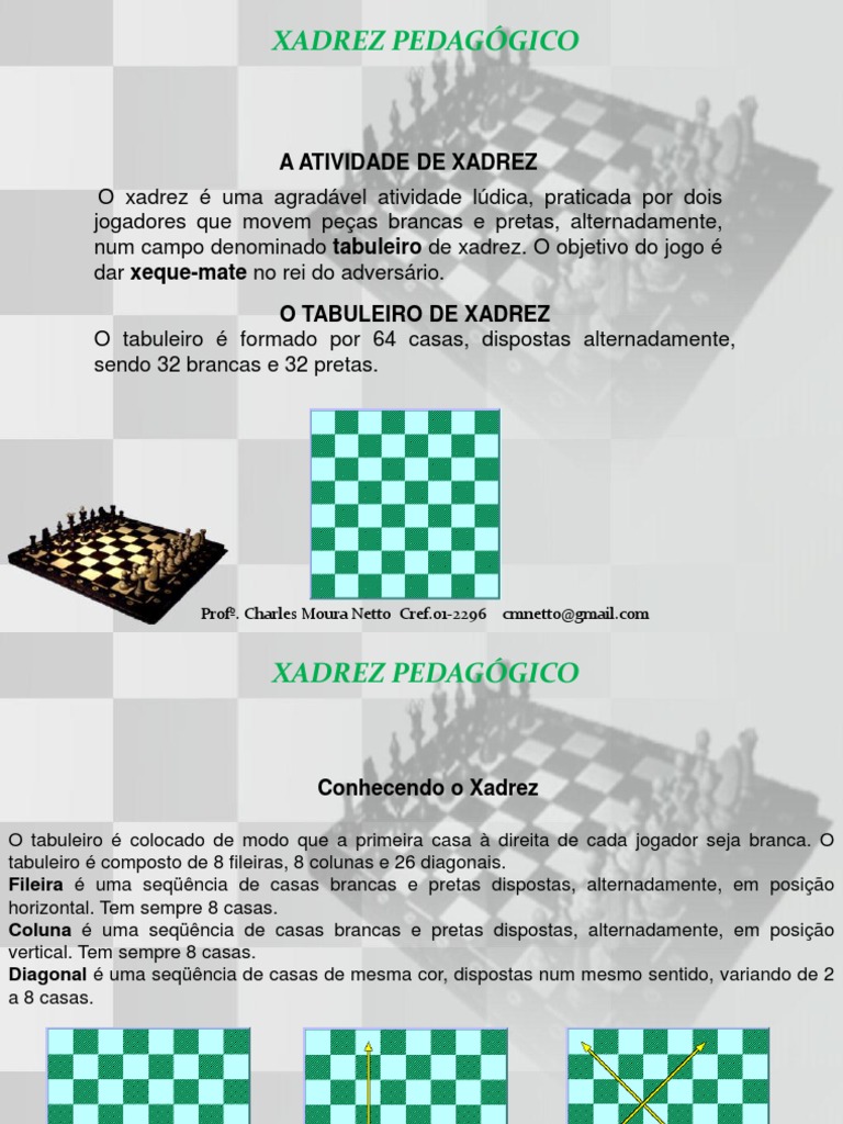 Jogos Maetmáticos - Conhecendo o Xadrez Aulas 3 e 4, PDF