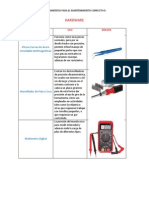 Herramientas de Mantenimiento de Hardware