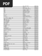 Download Karaoke List - By Title by ahmed_chater SN23865344 doc pdf