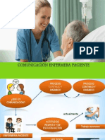 Comunicación Enfermera Paciente