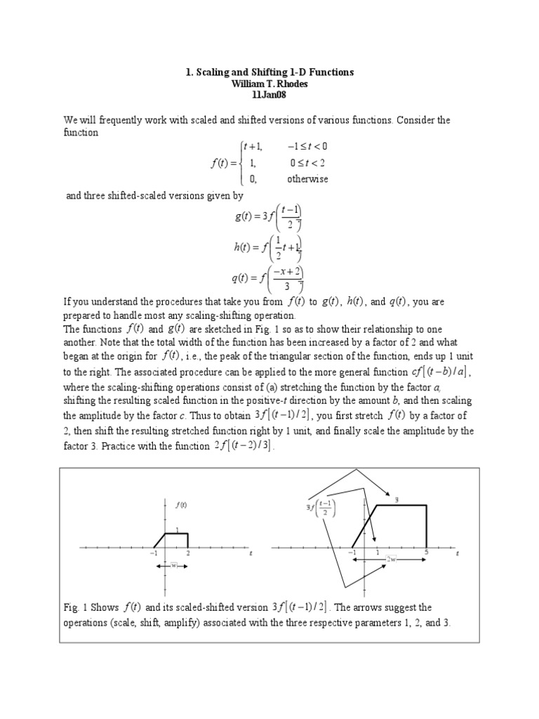 Notes 01. Scaling and Shifting 1D Functions | PDF | Teaching ...