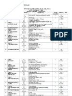 Planificare Anuala Prospects Advanced