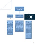 Gráficos Sobre Liturgia