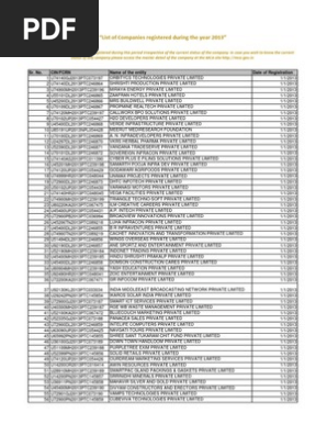 List Of Indian Companies 2013 Science And Technology Economies