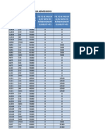 Ecet Fee Details