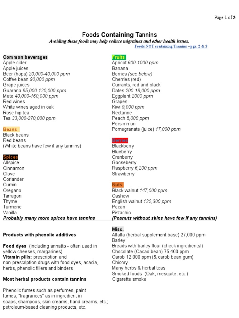 Tannin Foods Phenolic Content In Wine Food And Drink