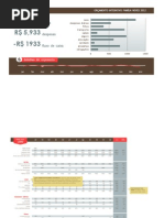 Orçamento Familiar 2014