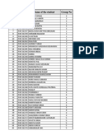 PGP 2018 Student Roll Numbers and Names