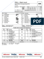 VOLLEYBALL - Match Result: FIVB Men's Volleyball World Championship 2014