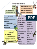 Jcs Reported Speech Cheat Sheet