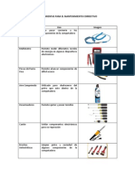 Herramientas para El Mantenimiento Correctivo de Hardware