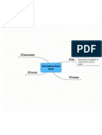 (Mapa Mental) Ebook Segredos Da Redação Nota Mil (Primeiro Capítulo)