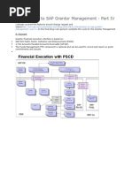 Introduction To SAP Grantor Management - Part IV