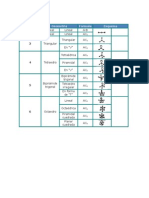 geometria molecular.doc