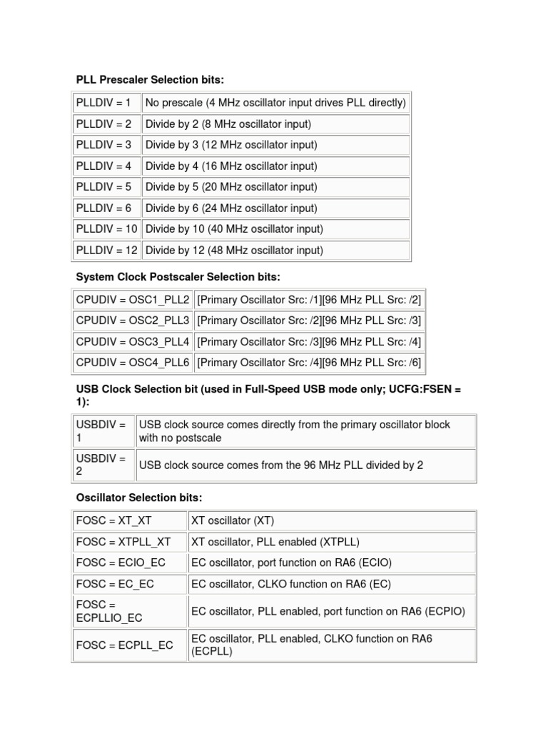 Fuses PDF Microcontroller Computer Architecture