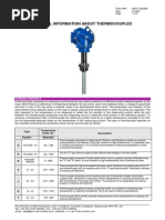 PWHT Chart Reading Guide | PDF | Thermocouple | Heat Treating