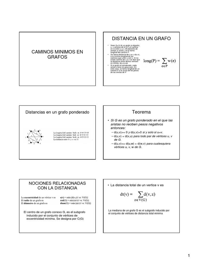 Grafos Caminos PDF Teoría de grafos Vértice (teoría de grafos)