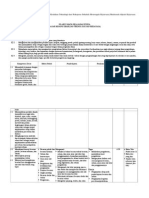 10. Teknologi & Rekayasa