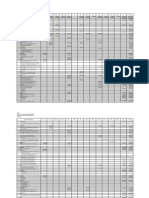 Grassroots Partcipatory Budgeting FY 2015 - Disaggregated Project List - 81414