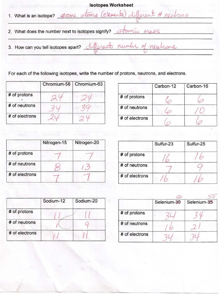 Atomic Numbers And Isotopes Worksheet