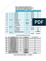 Kertas Kerja Olahraga SKKD 2013