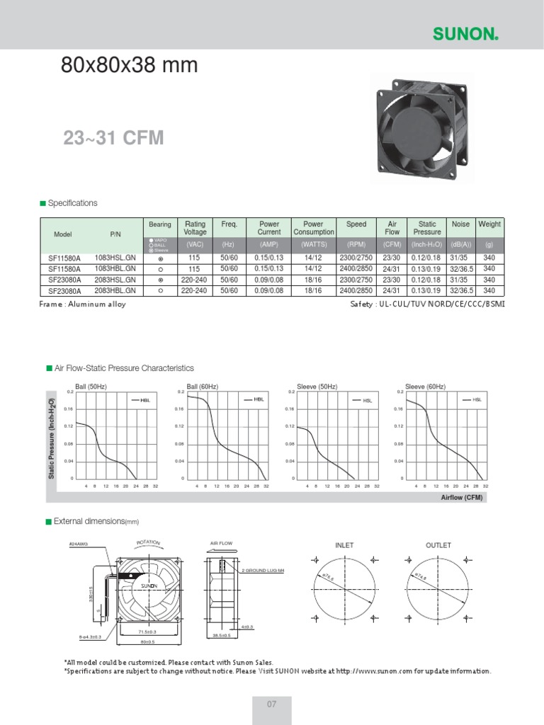 Cooling Fan Specs for Engineers | PDF