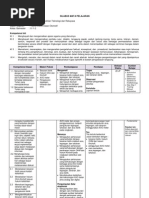 Download 03 Silabus Teknik Listrik Dasar Otomotif Kelas x 29 Juni 2013 by Rakman EndRo HutaBarat SN238716114 doc pdf