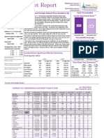 Condo Report Q1-2014