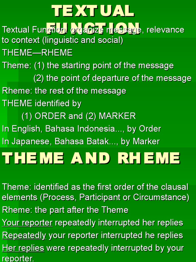 Textual Function | Language Mechanics | Syntax