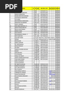 Download Data Peserta Bpun Lolos Ptn by Husein Ilham Rosyadi SN238729806 doc pdf