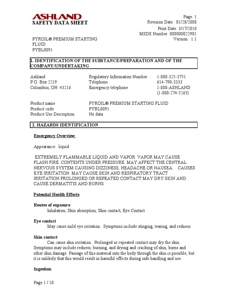 Safety Data Sheet 1. Identification of The Substance/Preparation and