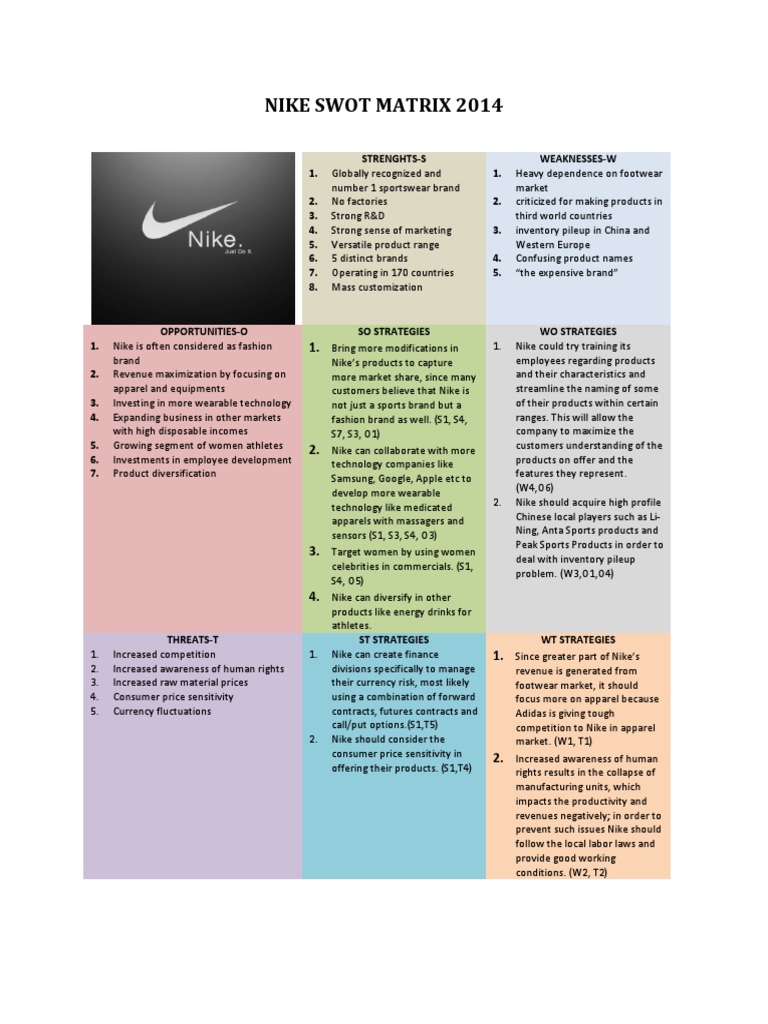 Nike Swot Matrix 2014 | PDF | Nike | Brand