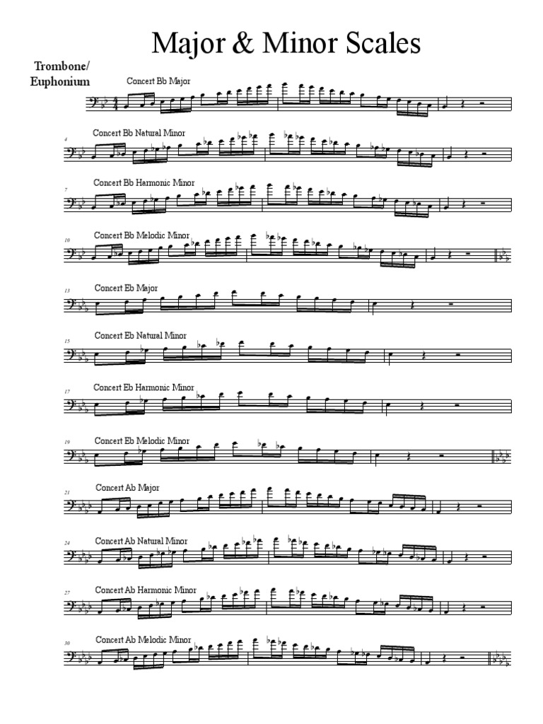 Trombone Scales Mode mineur Gammes musicales
