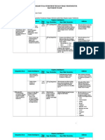 Program Tugas Terstruktur Dan Atau KMTT Kelas Xi Ips