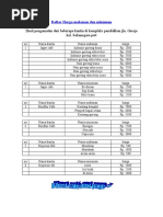 Download Daftar Harga Makanan Dan Minuman by eyes-hacker-2587 SN23874994 doc pdf