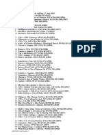 Tax I Assignment of Cases