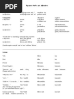 Japanese Verbs and Adjectives