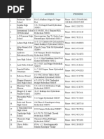 Download Hyderabad Schools by Ramesh SN23875642 doc pdf